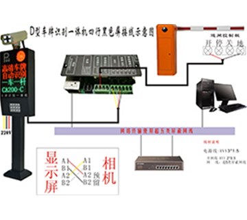 智能停車收費系統幫助實現無人管理停車場的意義在哪？